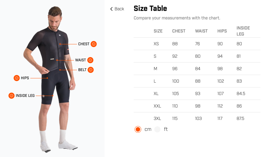 Sportful Indigo pyöräilypaita