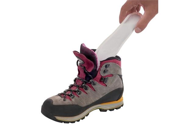 Therm-IC lämpöpohjallinen