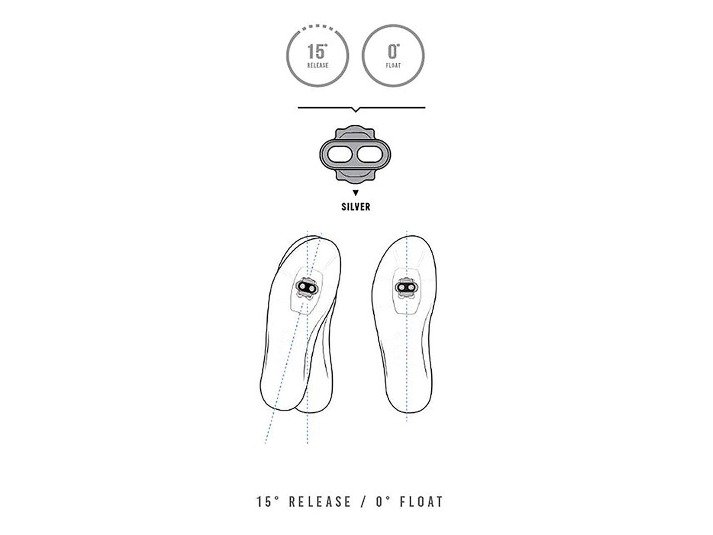 CRANKBROTHERS Cleat Standard Release (15° vinkel, flyta 0°) Silver