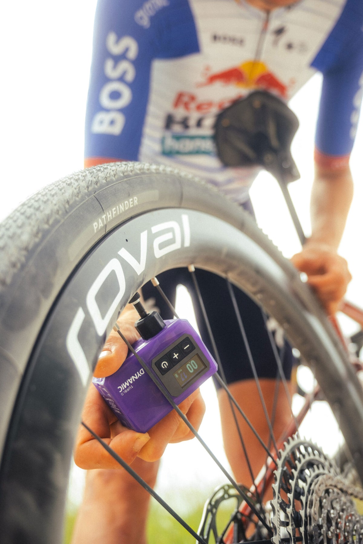DYNAMIC Turblo® E-Pump - sähköpumppu