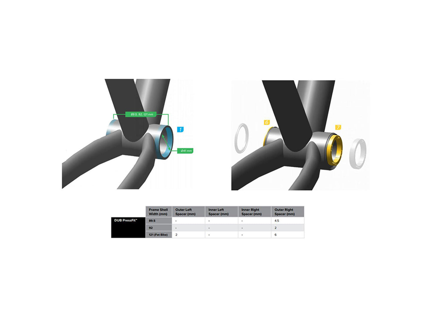 SRAM Bottom bracket DUB PressFit 89,5/92 mm Standard bearings