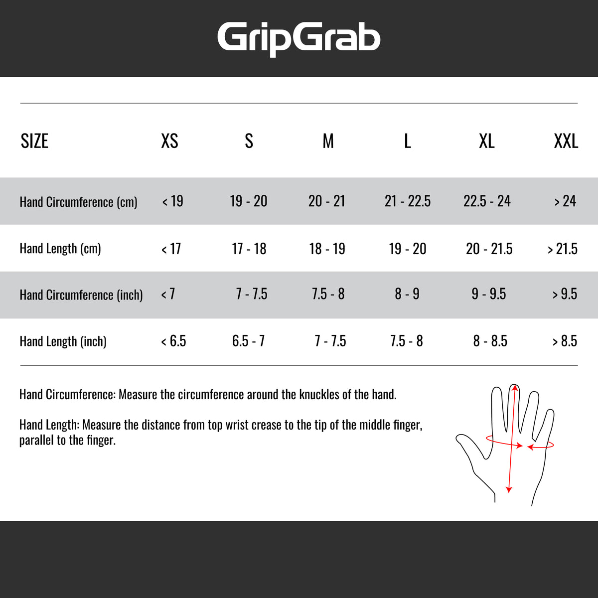 GripGrab RIDE Windproof Deep Winter Lobster -talvipyöräilyhanskat