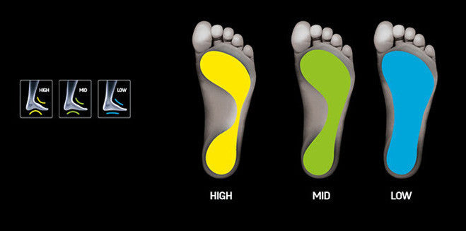 SIDAS 3FEET® MERINO HIGH - merinopohjalliset korkea jalkaholvi