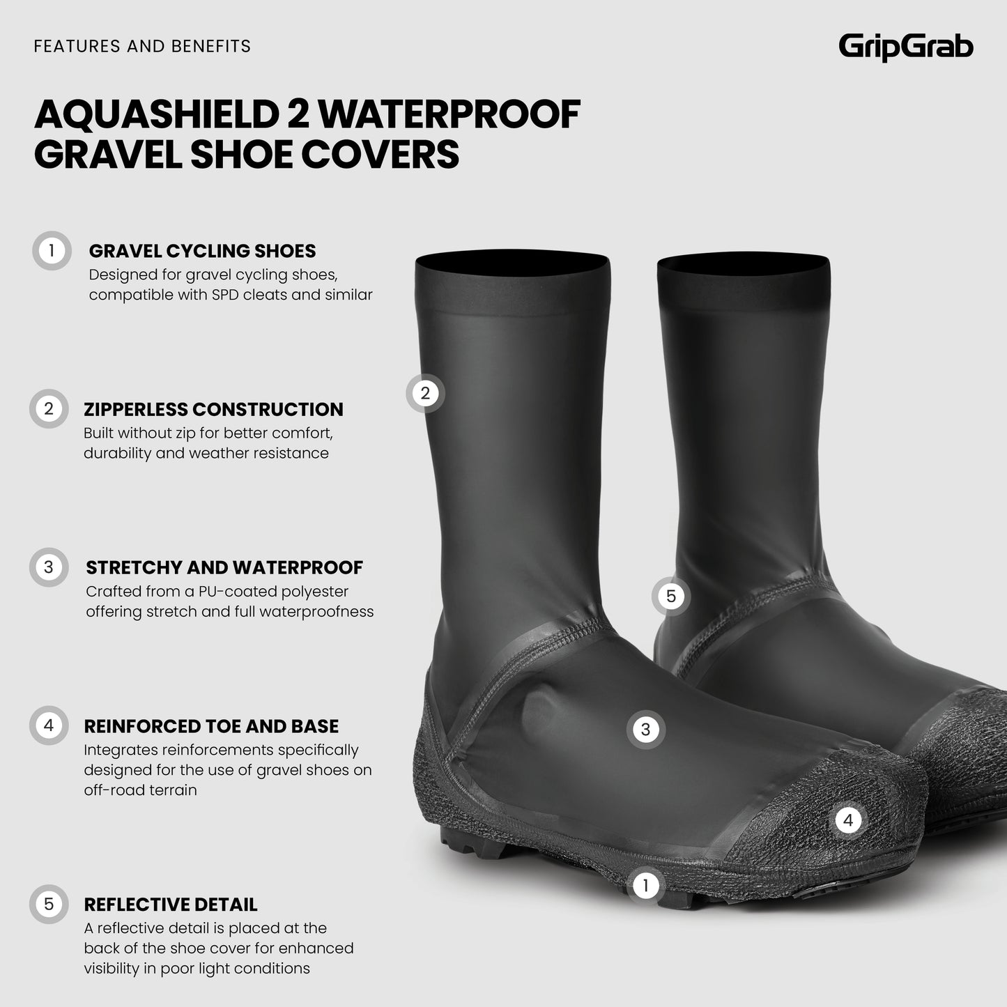 GripGrab AquaShield 2 Waterproof Gravel Shoe Covers - kengänsuojat