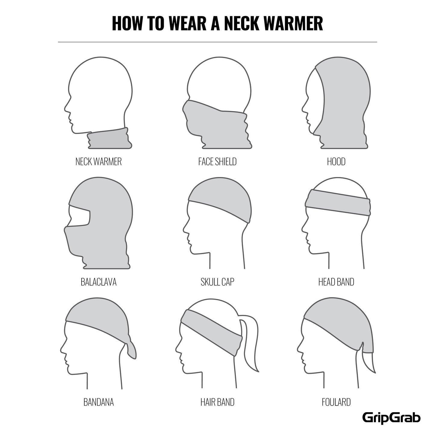 GripGrab Multifunctional Merino Neck Warmer - musta kauluri