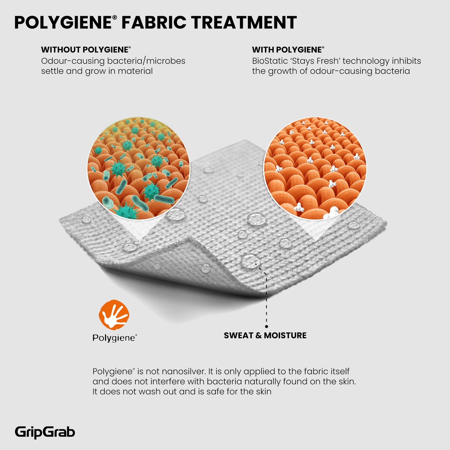 GripGrab PACR Spring-Autumn Sleeveless Base Layer - verkkoaluspaita