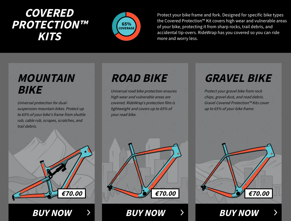 RideWrap Covered Gravel & Road - rungon suojateippisarja