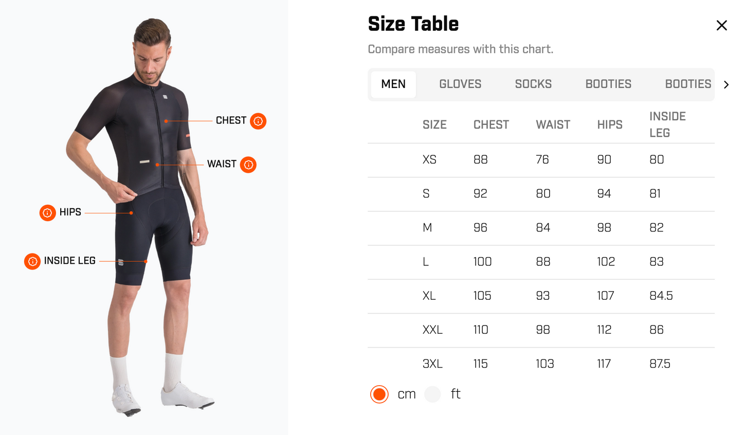 Sportful Total Comfort Bibshorts - uthållighetscykelshorts