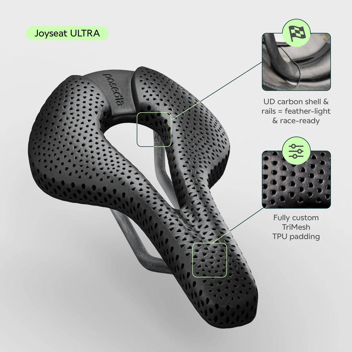 Posedla Joyseat 3.0 - kustomsatula